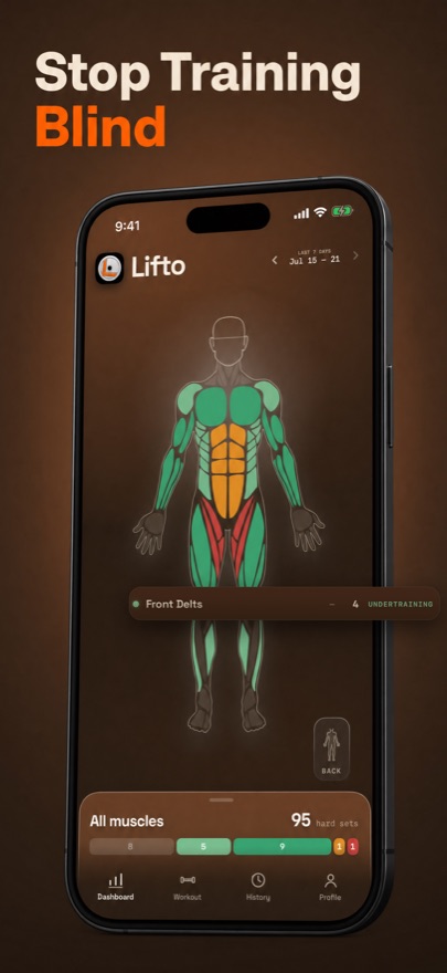 Lifto dashboard showing weekly training volume per muscle group